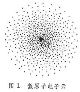 碘元素符号