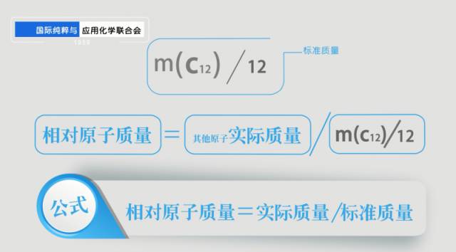 碘元素符号