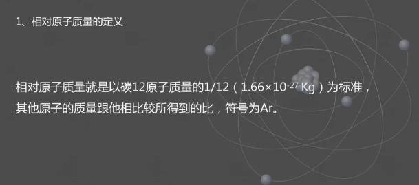 碘元素符号