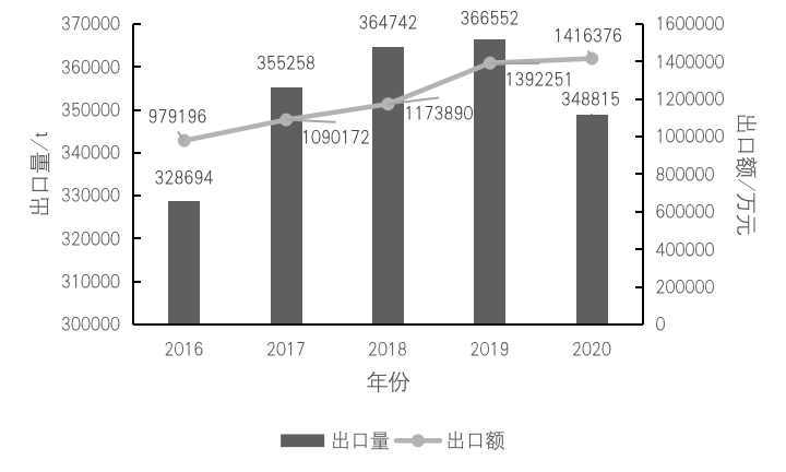 紫阳富硒茶真假辨别