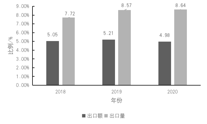 紫阳富硒茶真假辨别