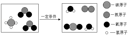 锌元素的化合价