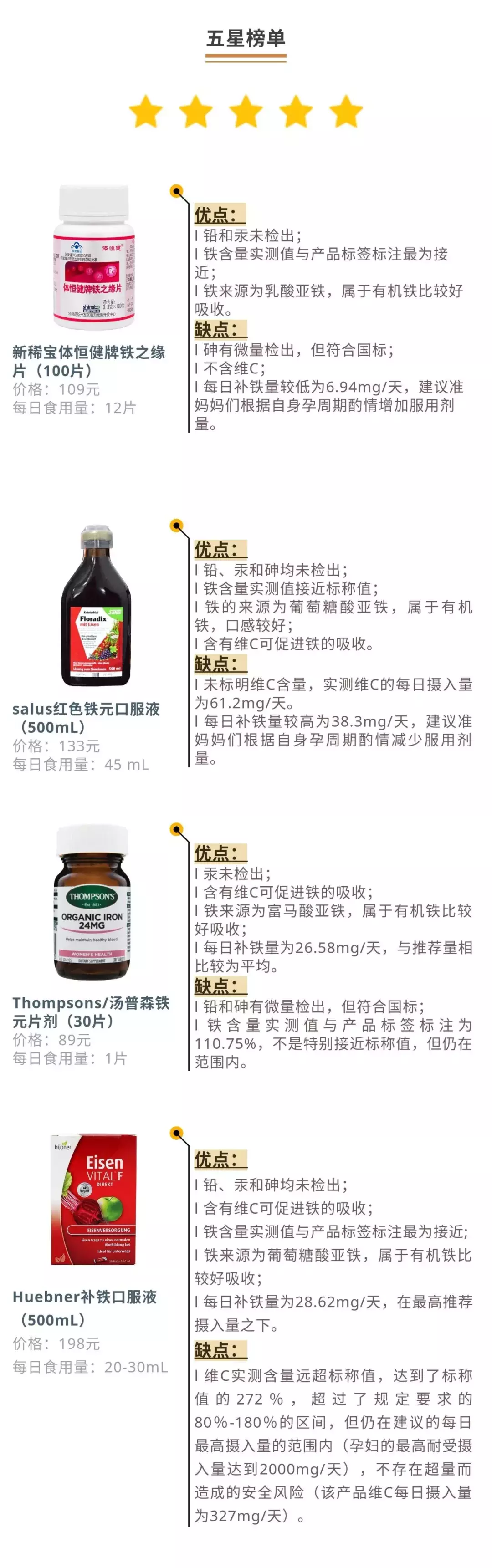 补铁片用什么牌子好