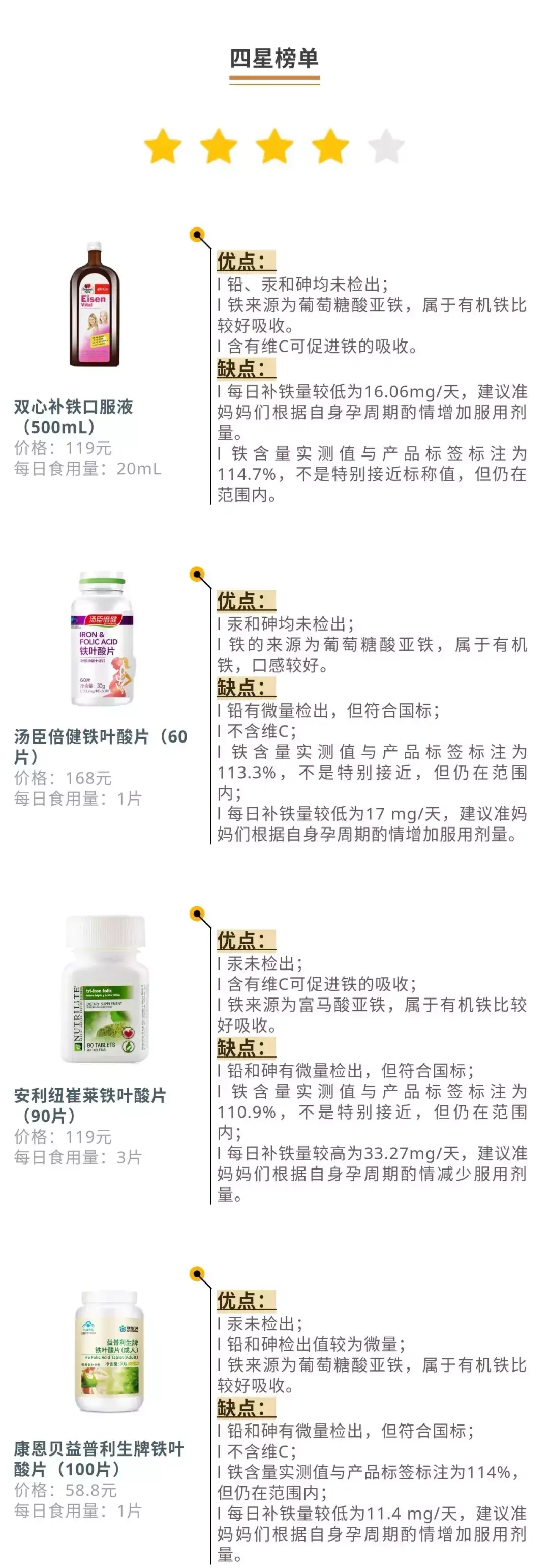补铁片用什么牌子好