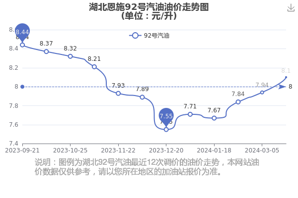 恩施富硒茶品牌排行