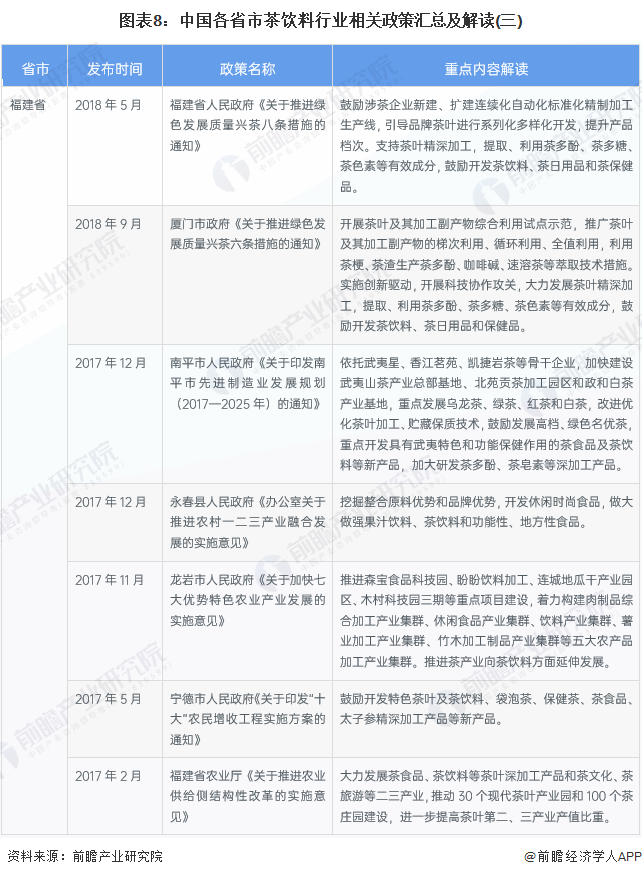国家对富硒茶的政策