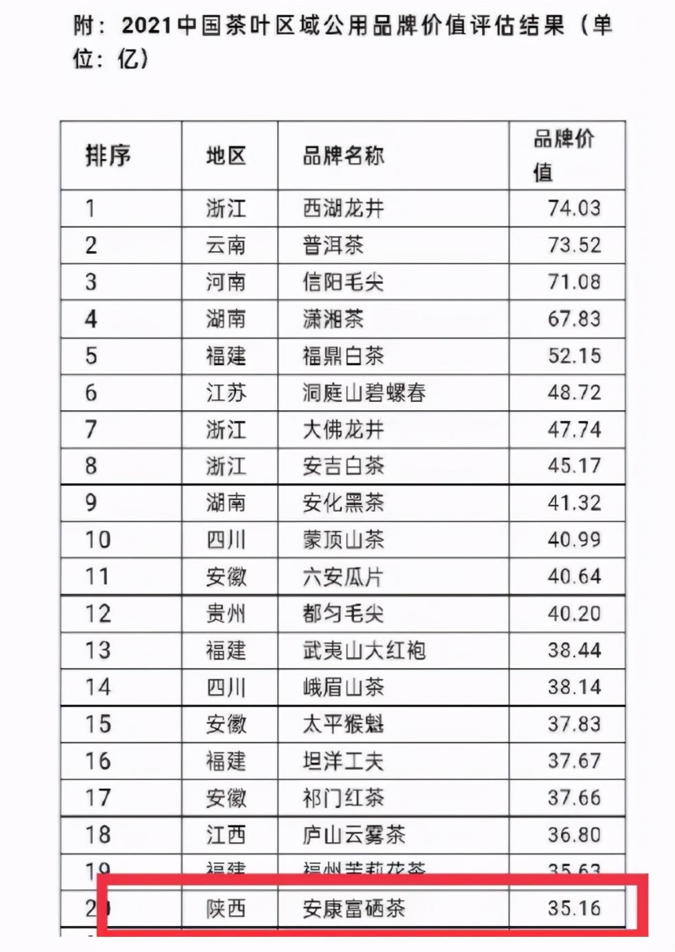 河南富硒普洱茶加工