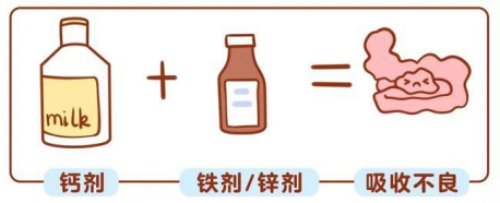 儿童补钙多了会怎么样
