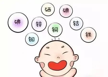 微量元素是哪些