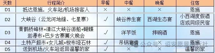 高山流水野生富硒茶