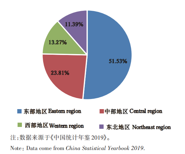 富硒茶国际市场现状