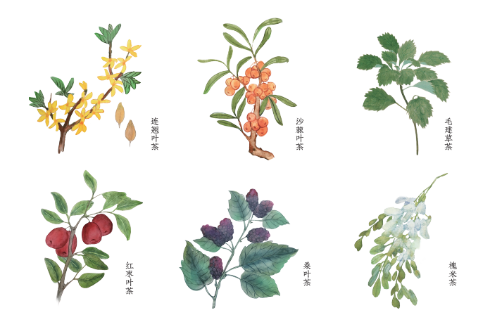 富硒茶国际市场现状