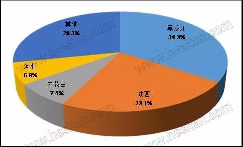 富硒植物速溶茶价格