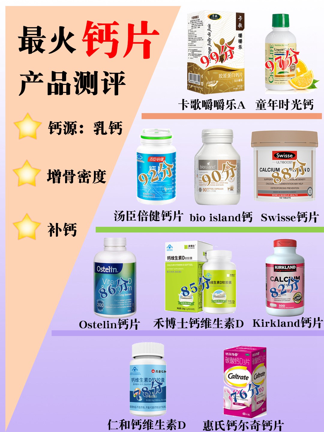 婴儿补钙什么牌子好
