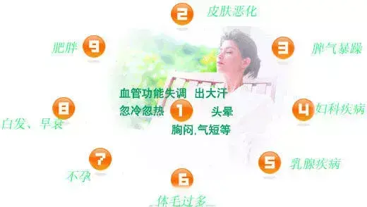肾阴虚能喝富硒茶吗