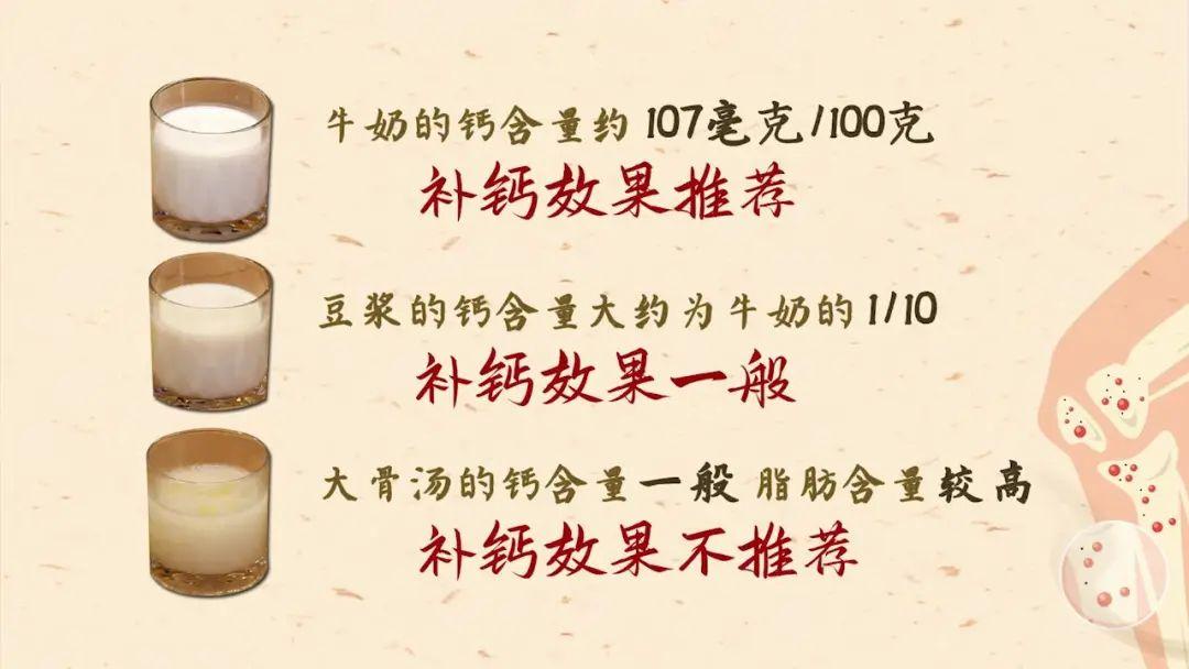 豆浆能补钙吗