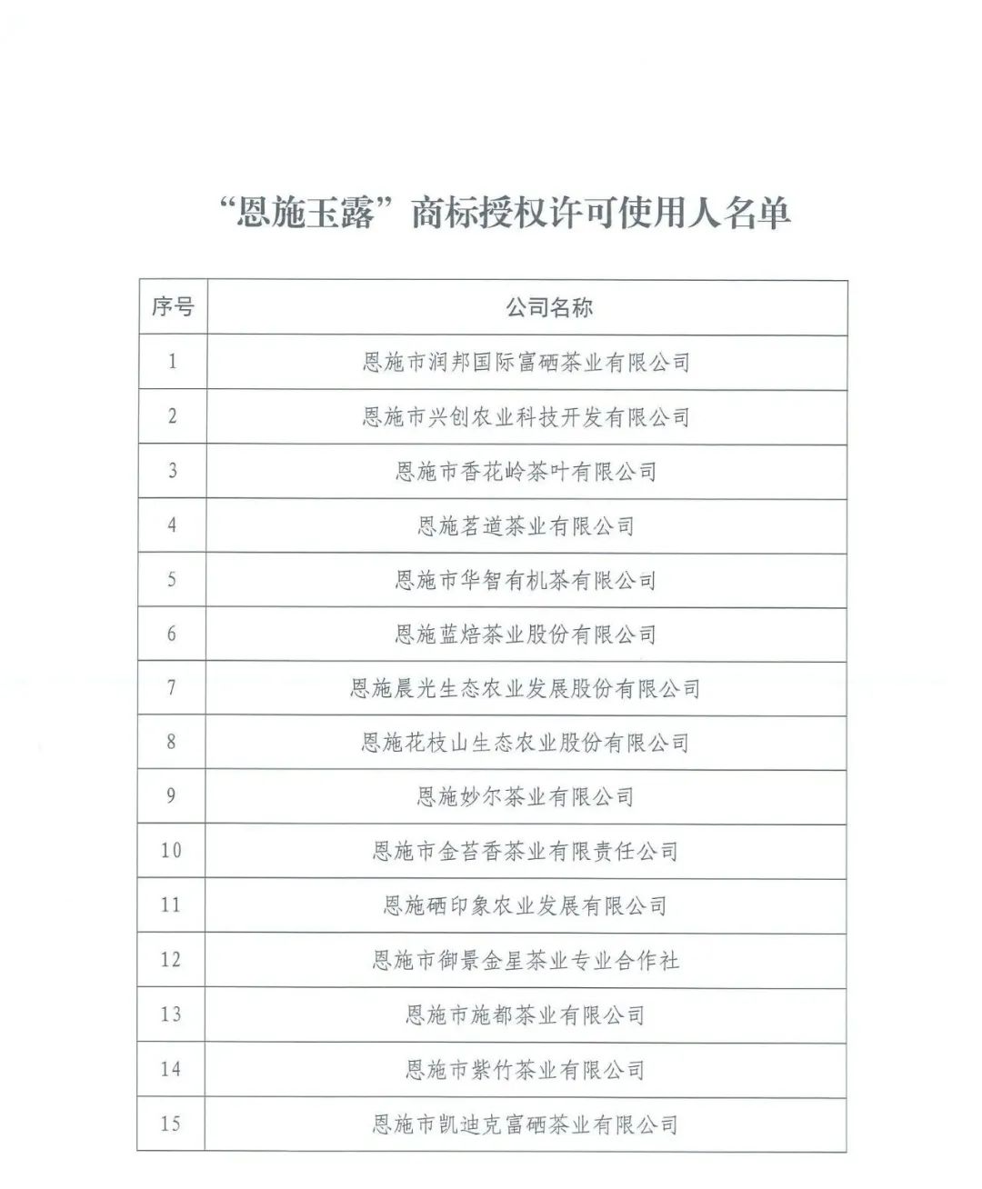 关于富硒茶的广告词