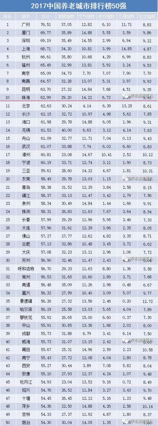中国十大富硒茶排名