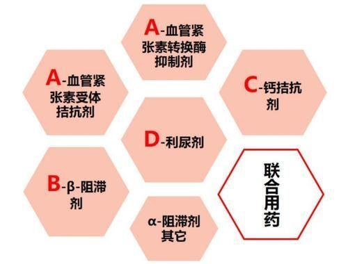 血钠低怎么补