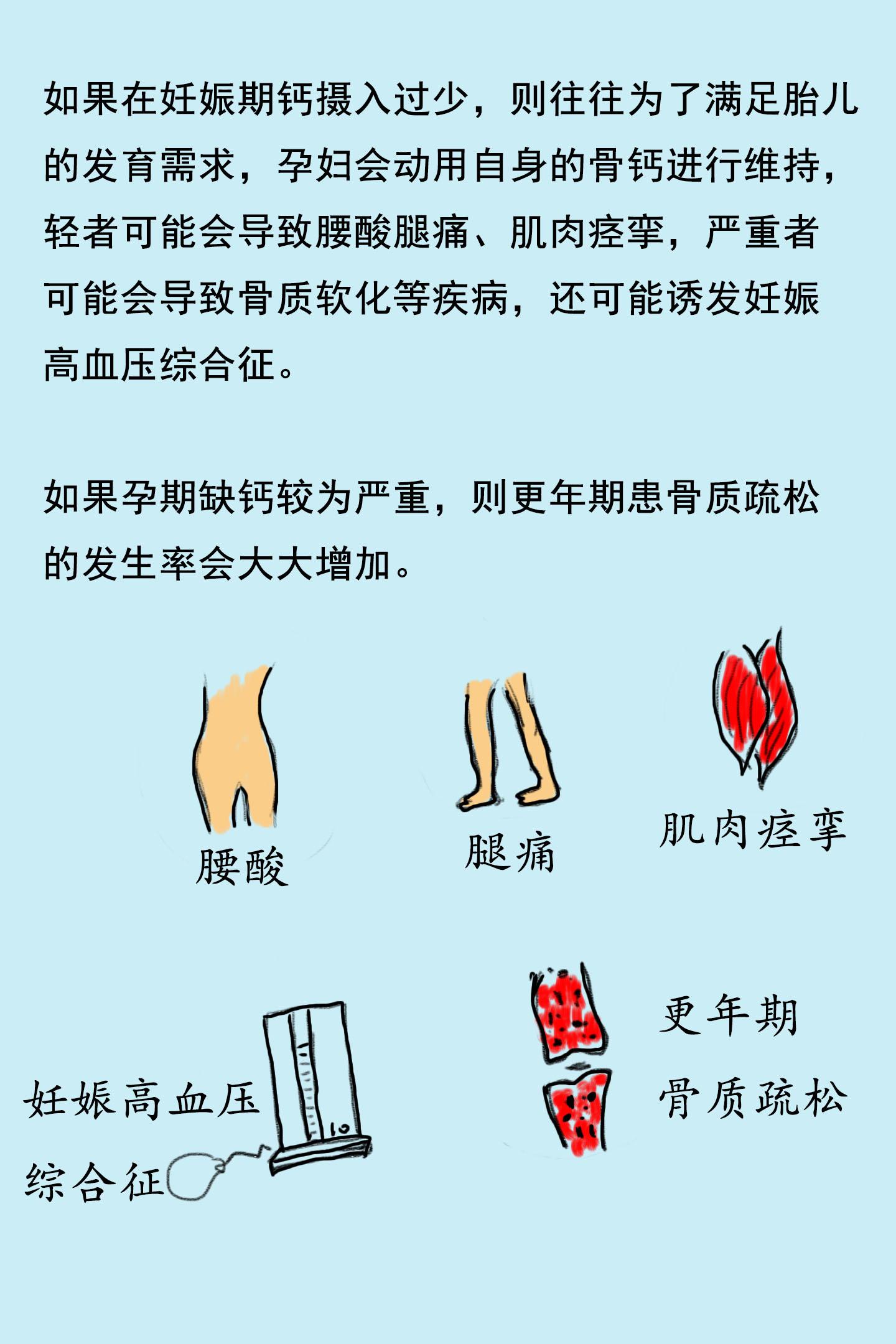 每天补钙不能超过多少