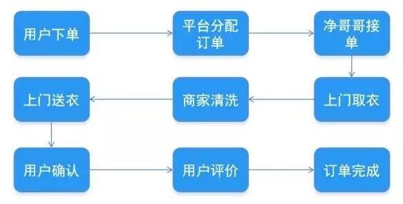 富硒大米吃了好吗吗