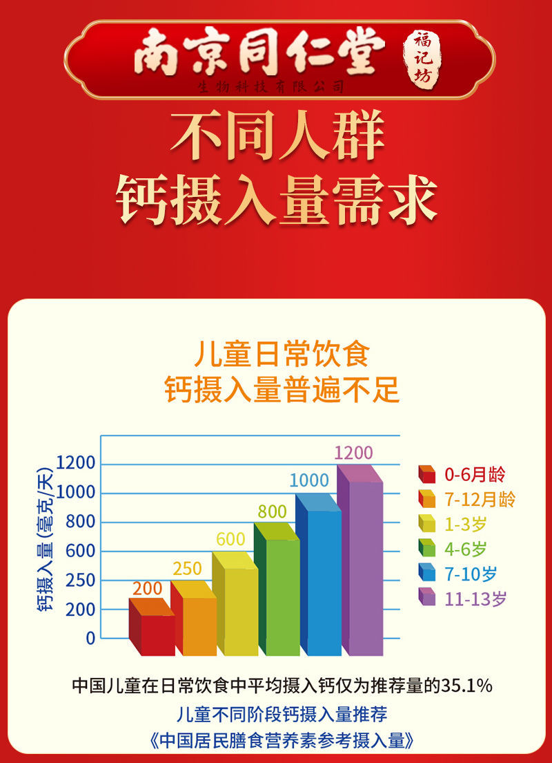 补钙剂量