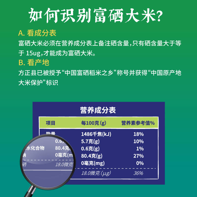 富硒大米样品硒含量