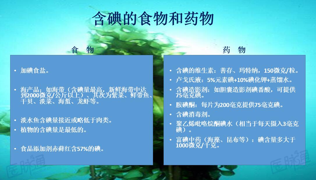 补碘最快的方法