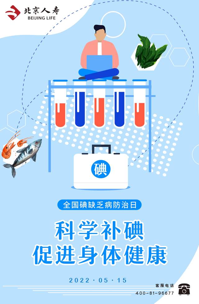 补碘最快的方法