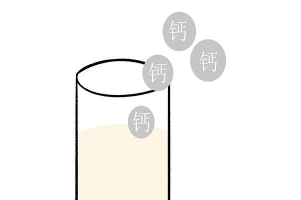 更年期怎么补钙