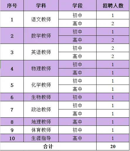 安康哪里产富硒大米