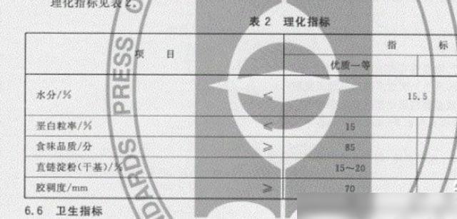 有没有富硒大米产地
