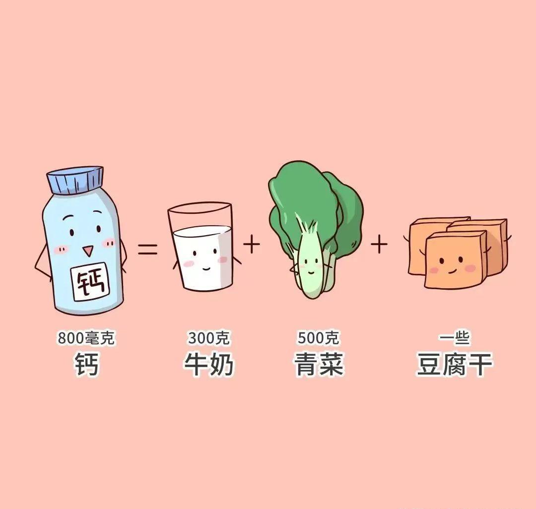 什么时间喝牛奶补钙效果好
