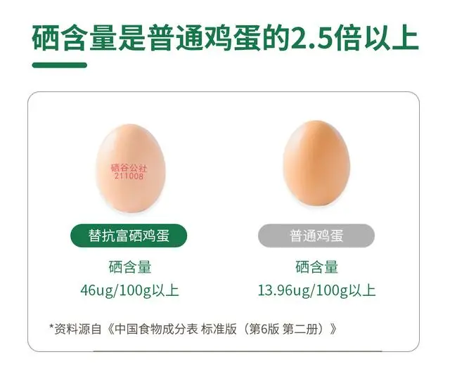 富硒鸡蛋面粉怎么样