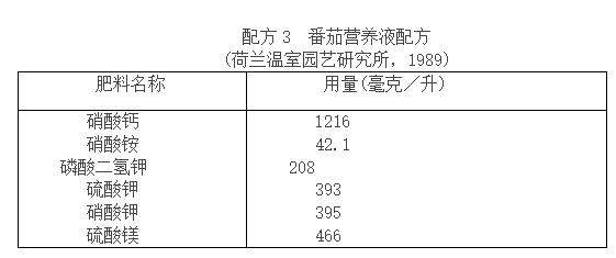 蔬菜富硒营养液配方