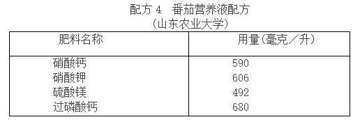 蔬菜富硒营养液配方