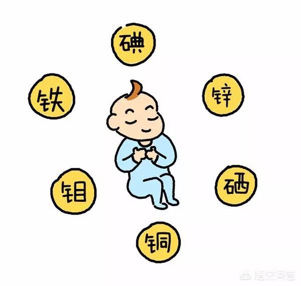 儿童微量元素检查有必要吗