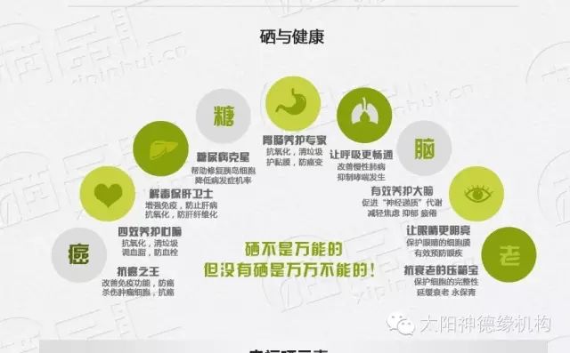硒酸钠的产品有哪些