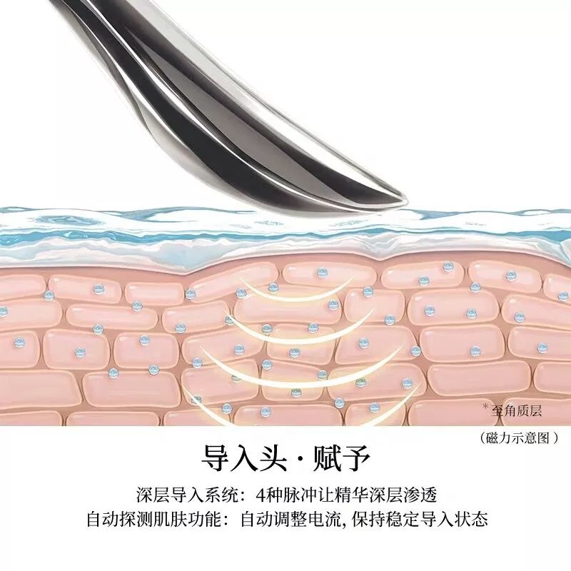 土家硒泥坊明星产品