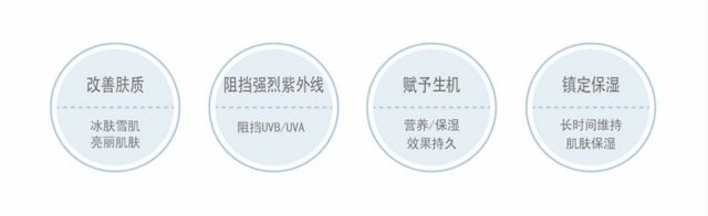 土家硒泥坊明星产品