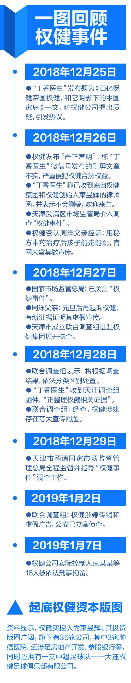 硒有机产品是传销吗