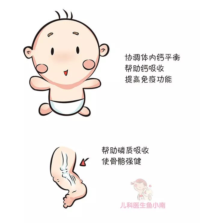 几个月宝宝可以补钙