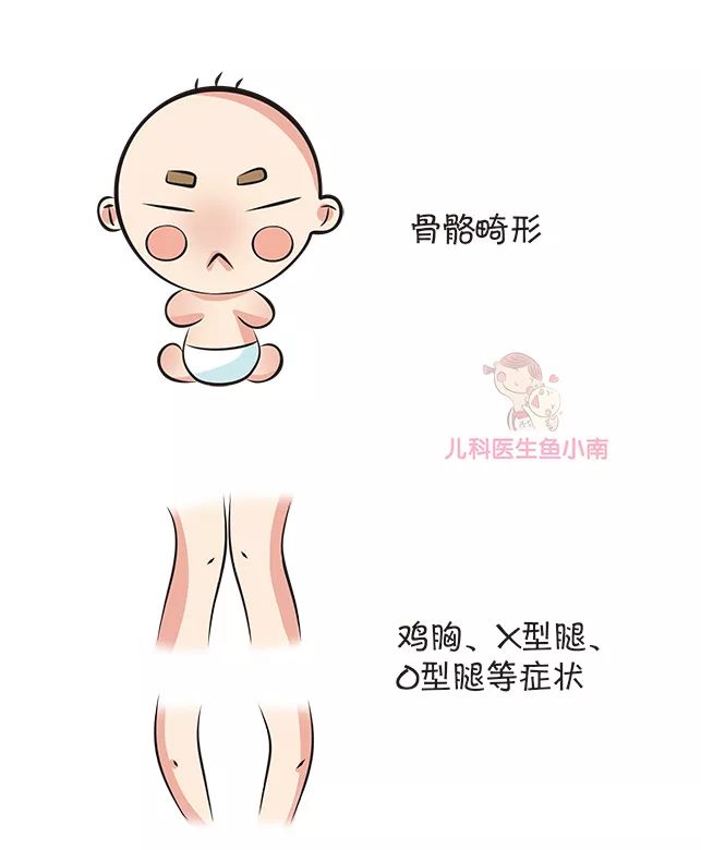 几个月宝宝可以补钙