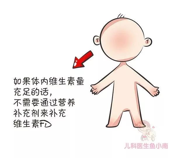 几个月宝宝可以补钙