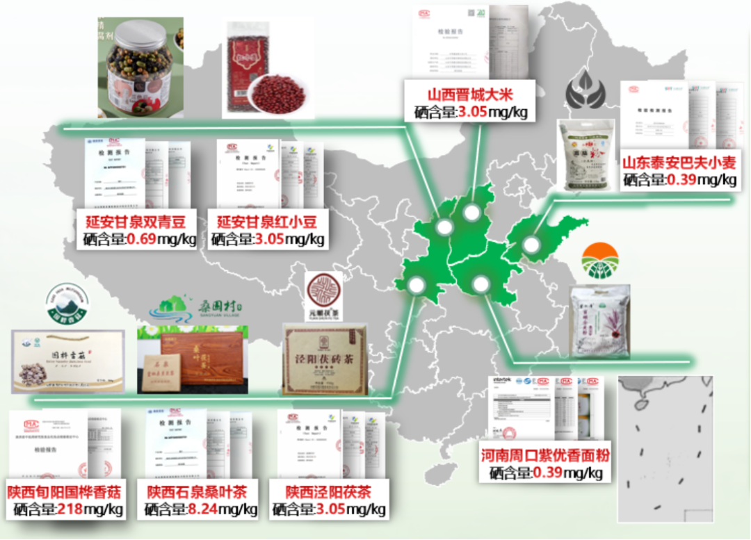 无机硒的产品有哪些