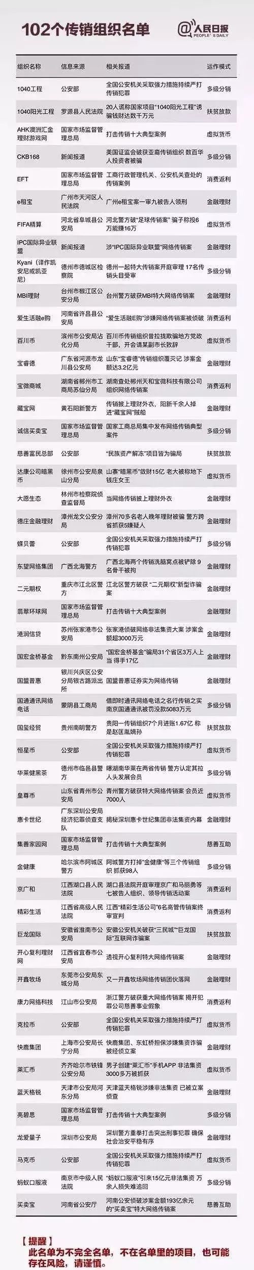 炎帝生物产品硒价格