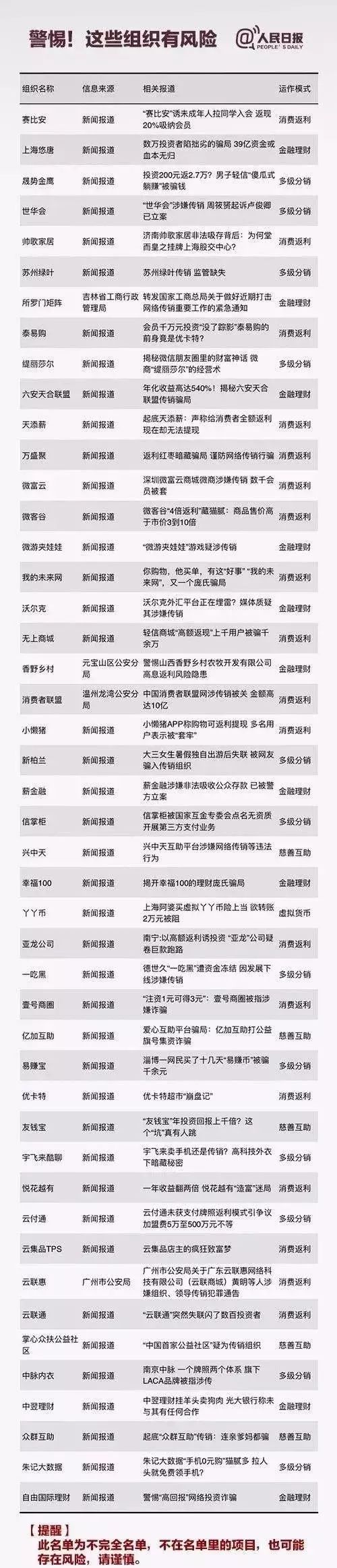 炎帝生物产品硒价格