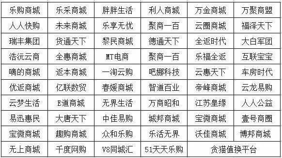 炎帝生物产品硒价格