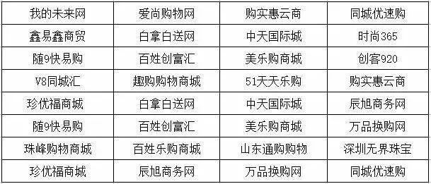 炎帝生物产品硒价格