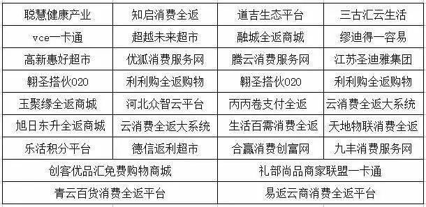 炎帝生物产品硒价格